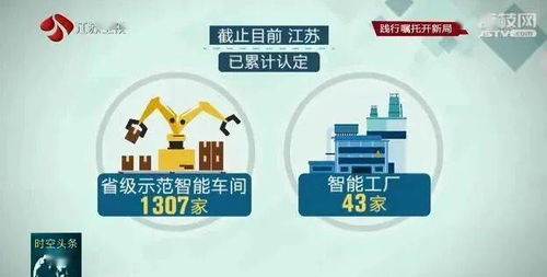 江蘇軟件和信息技術(shù)服務(wù)業(yè)邁上萬(wàn)億臺(tái)階 數(shù)字賦能驅(qū)動(dòng)“江蘇智造”全產(chǎn)業(yè)鏈升級(jí)